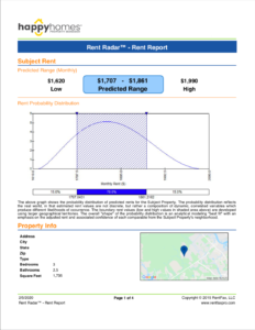 Free Rental Report